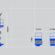 Boss X3 Graph
